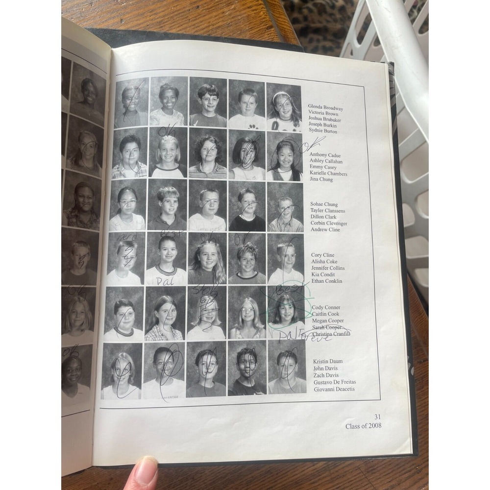 2002 Congress Cougars year book - loaded with signatures‎ and notes - Picture 6 of 8